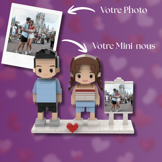 Mini Nous personnalisé