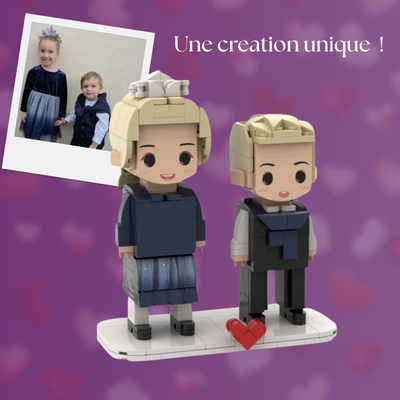 Mini Nous personnalisé